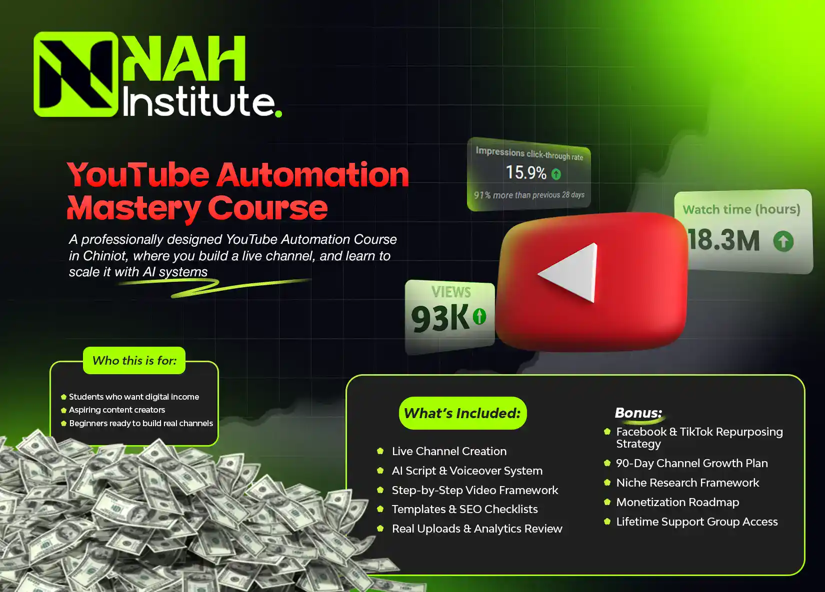 NAH Institute YouTube Automation Mastery Course banner showing live channel stats, course curriculum and bonus features in Chiniot